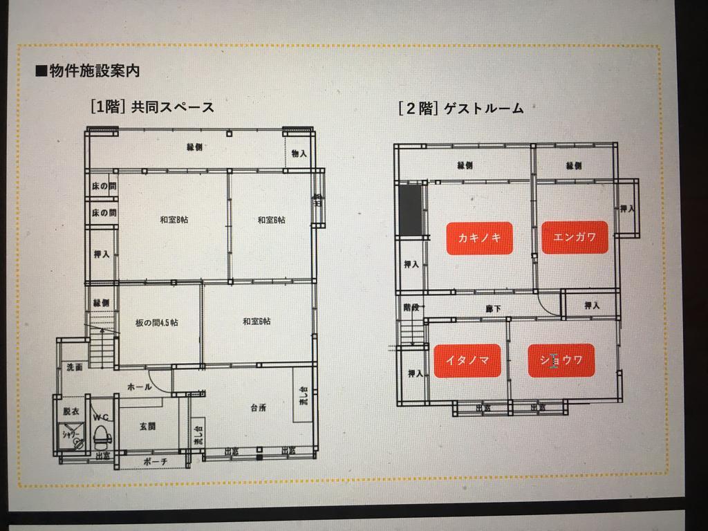 Kanazawa Tabi-Ne Buitenkant foto